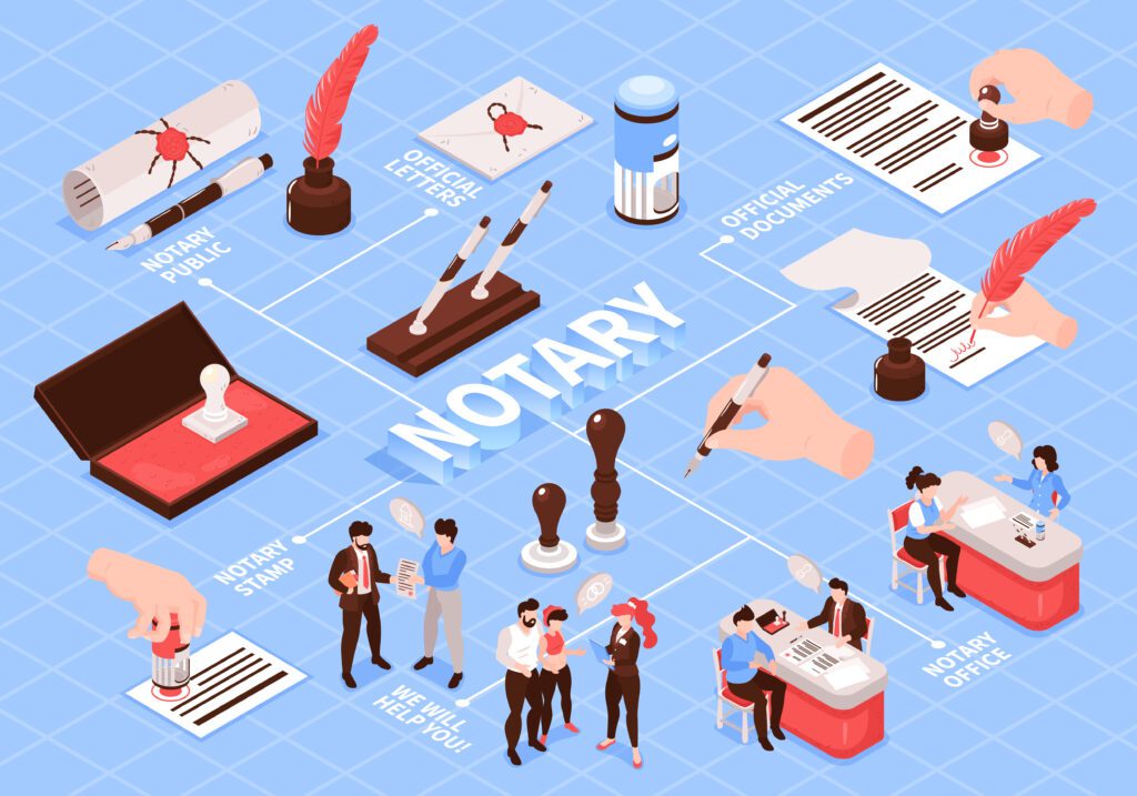 Notary-Public-Services_Best-Attorneys-in-Chennai