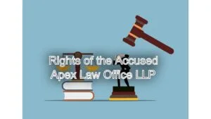 Rights of the Accused: Supreme Court Insights on Fair Trial