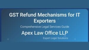 GST Refund