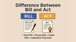 Difference Between Bill And Act, Draft Bill, Legislative Proposals, Private Bills, Public Bills, Lok Sabha Pending For Approval, Parliament Or State Legislative Assembly, Legislative Powers, Subordinate Legislation, Bill House Charities, Legal constitutional changes, Constitution of India