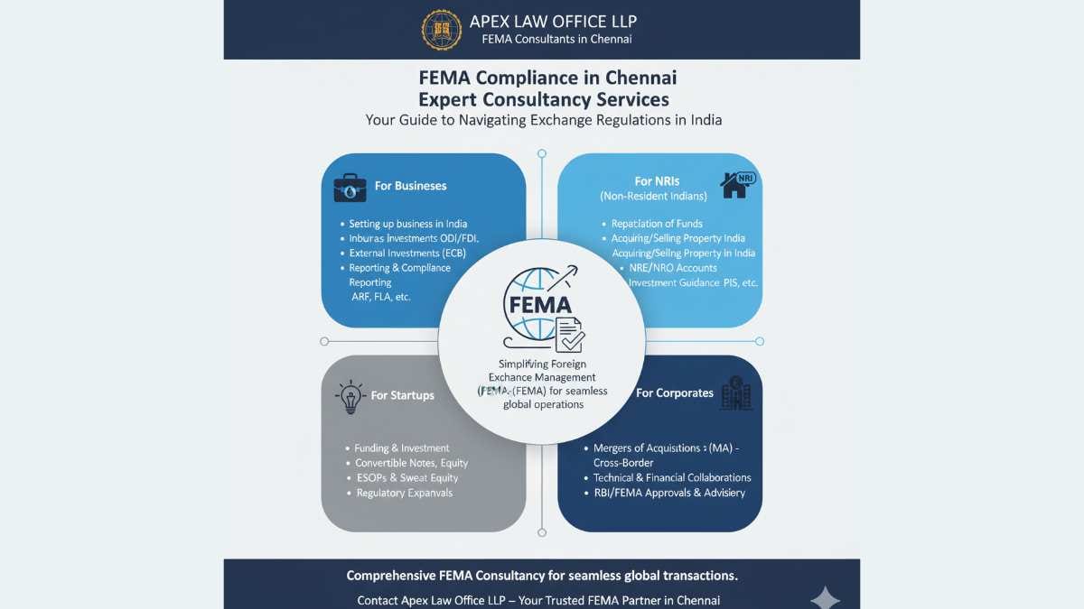 Corporate Legal Consultants in Chennai: The Best Renowned Company Lawyers