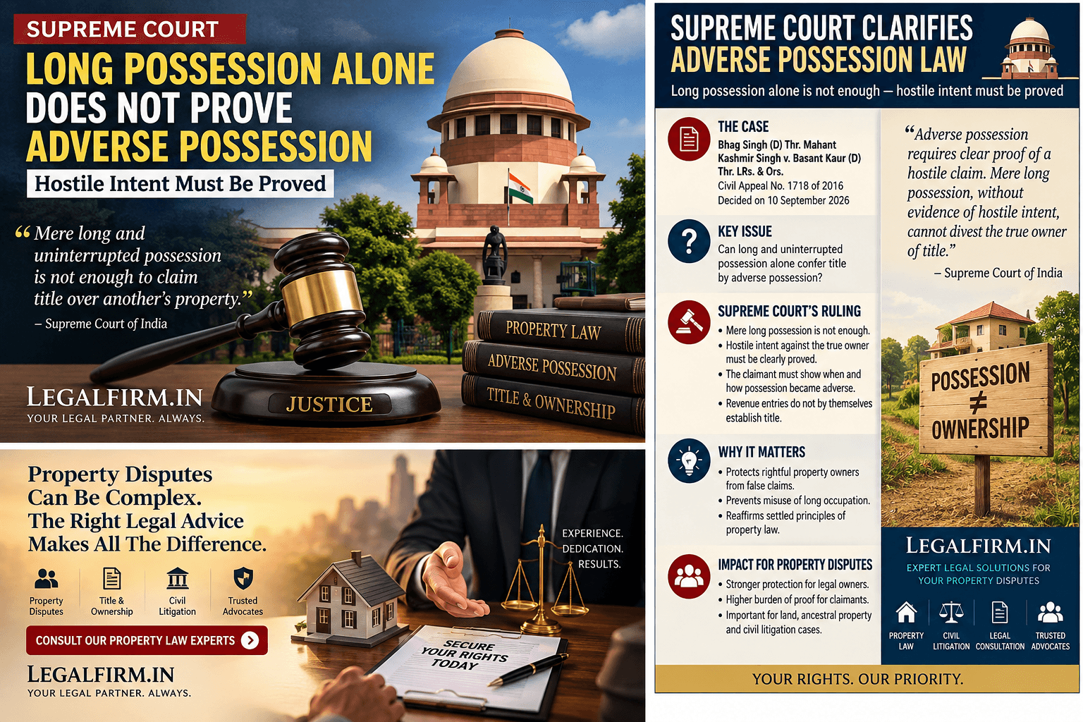 Infographic explaining what must be proved for adverse possession