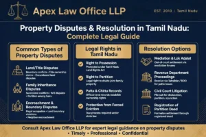 Property Disputes & Resolution in Tamil Nadu: Complete Legal Guide